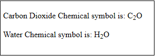 subscript tag