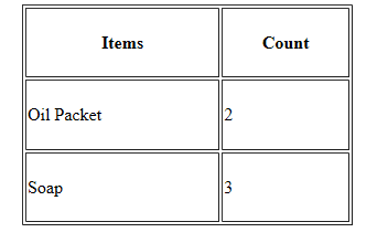 table width example