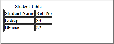 html table example