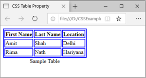 CSS Table Property Hindi Tutorial - CSS Table Style in Hindi