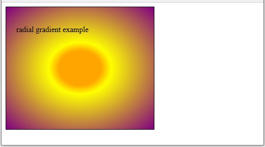 radial gradient percentage