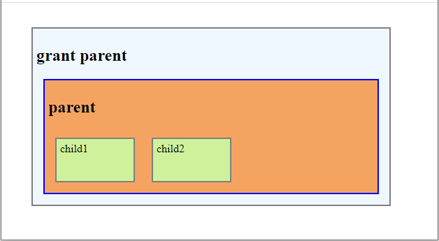 jquery parents with condition